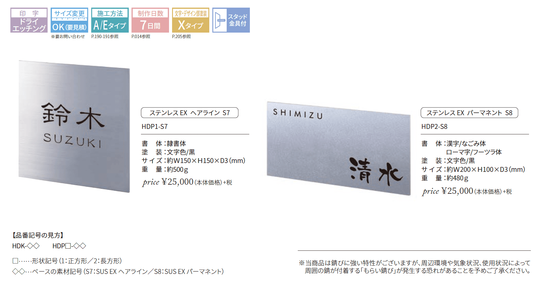 ステンレスEX【プレートタイプ】【2025年版】_価格_1