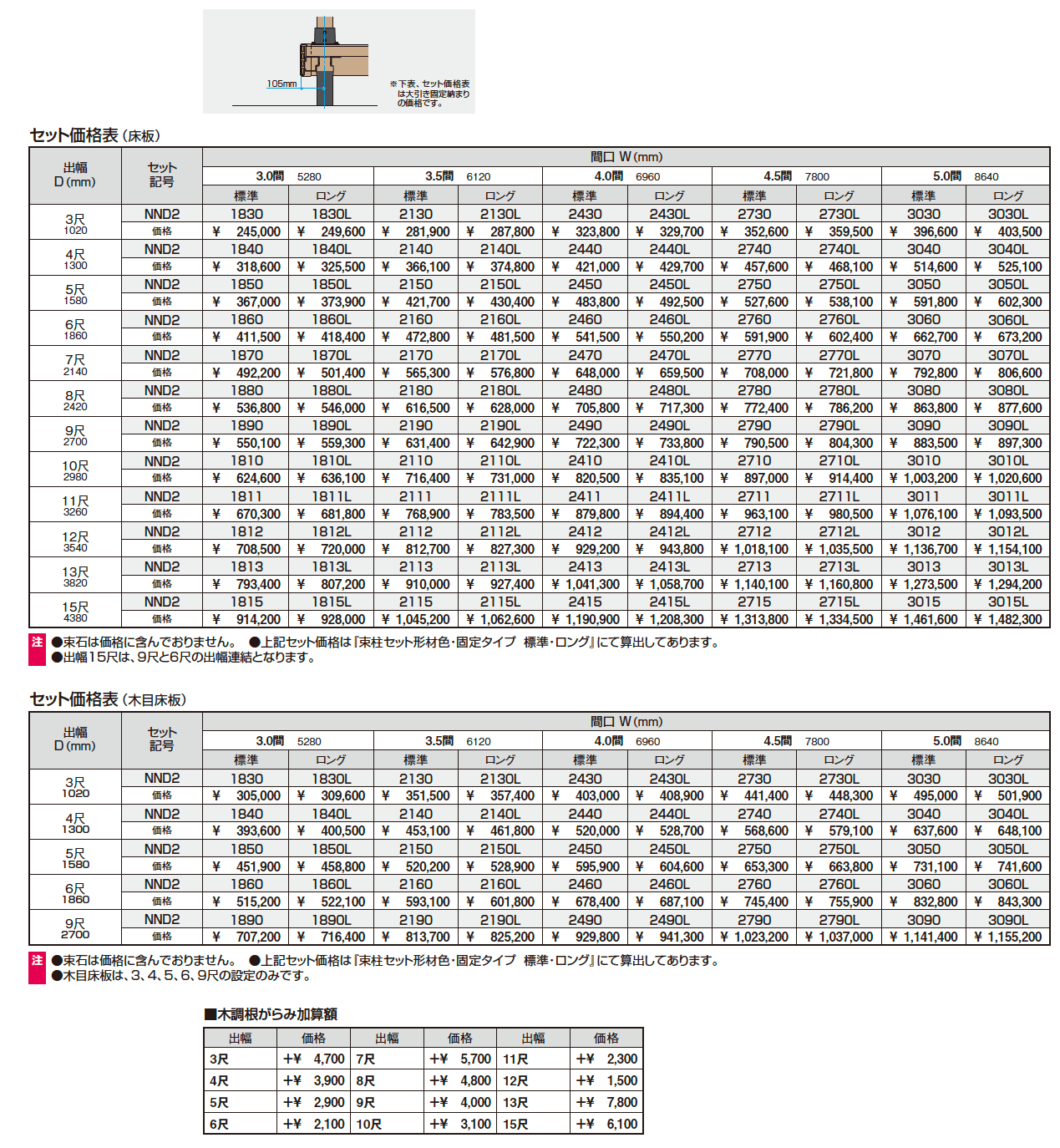 ひとと木2 デッキ (デッキ本体 大引き固定納まり)【2023年版】_価格_2