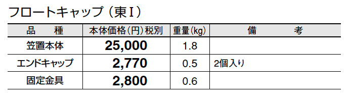 フロートキャップ_価格_1