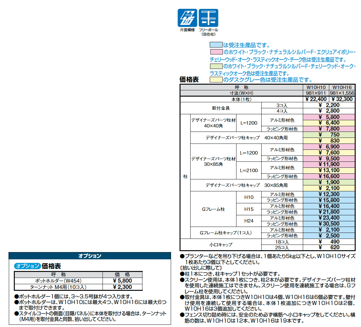 エコリス ウォールメッシュパネル_価格_1