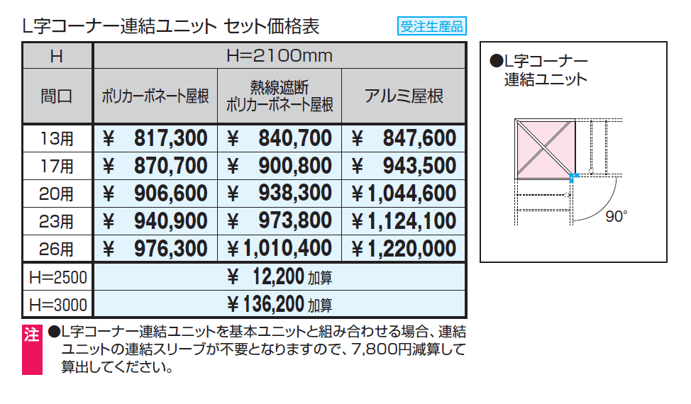ファインロードS 一本柱タイプ(偏芯柱)/1500N/㎡ 積雪地域型 L字コーナー連結ユニット_価格_1