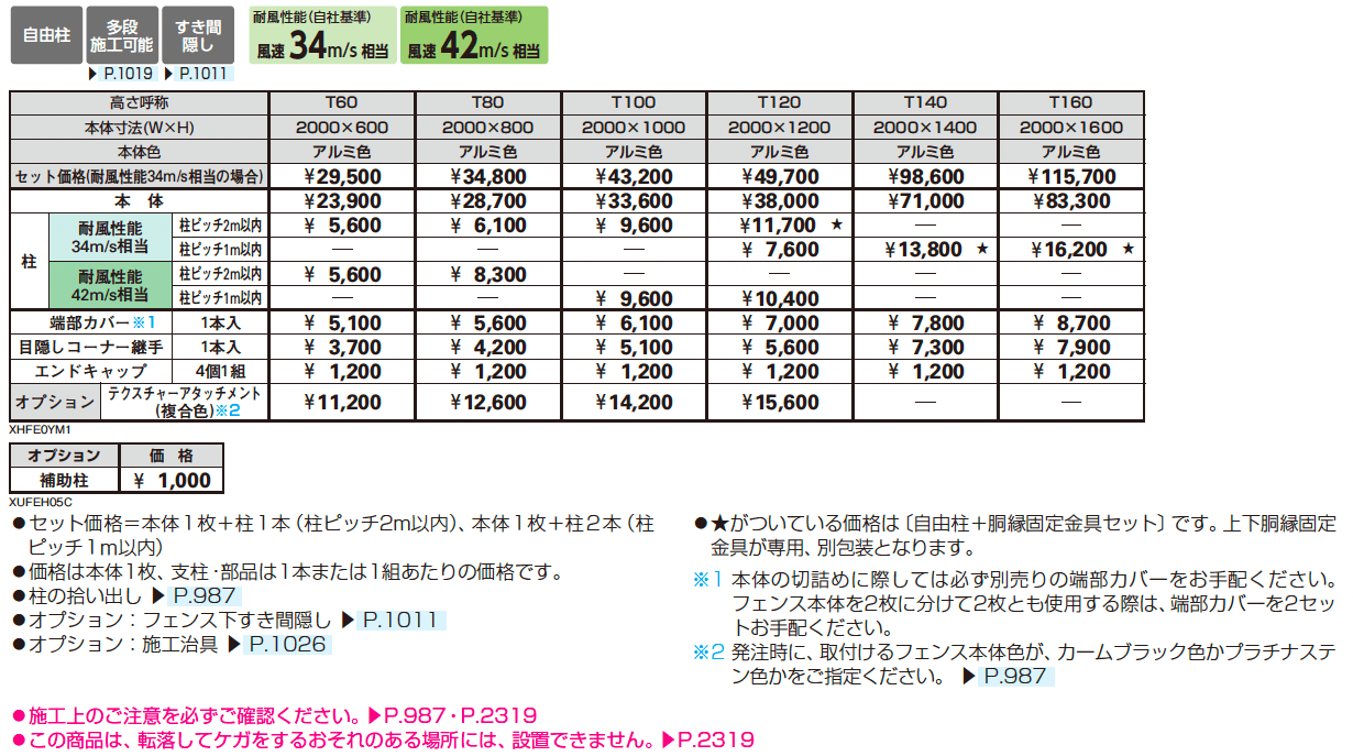 シンプレオ フェンスYM1型 横目隠し_価格_1