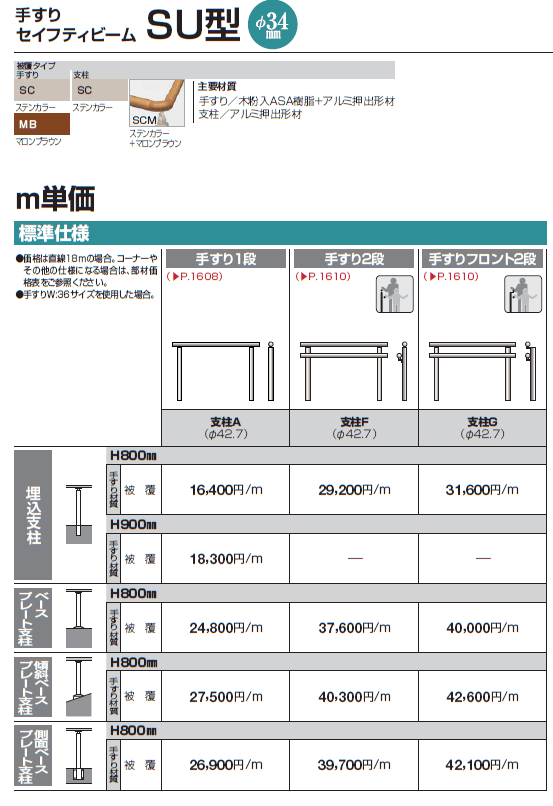 手すり セイフティビーム SU型Φ34mm / SJ型Φ38mm 標準仕様・手すり1段【2024年版】_価格_1
