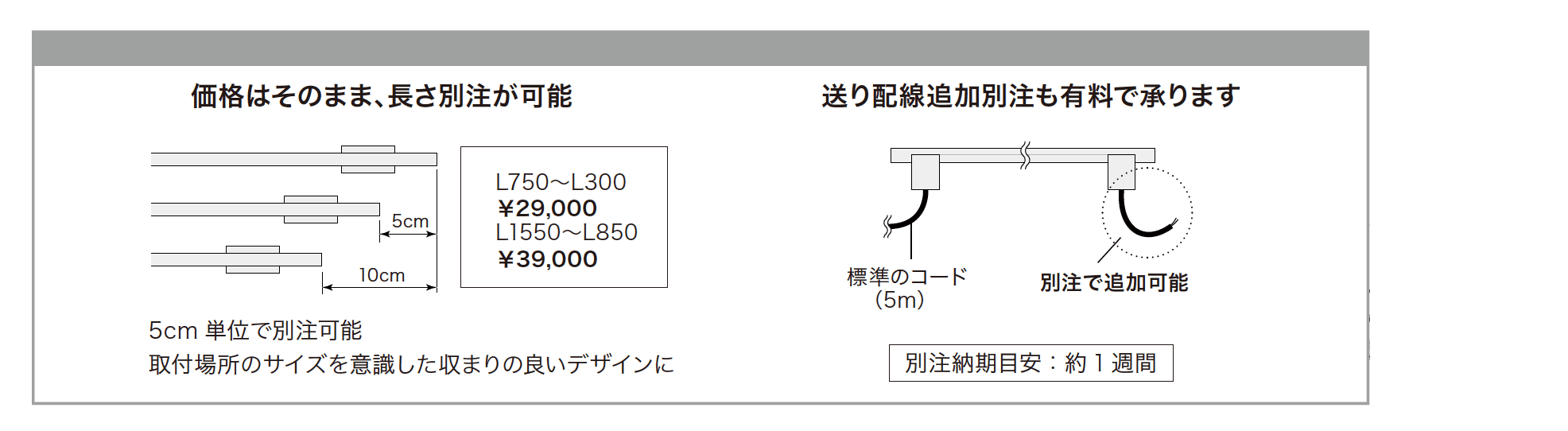 ラインウォールライト【2023年版】_価格_2