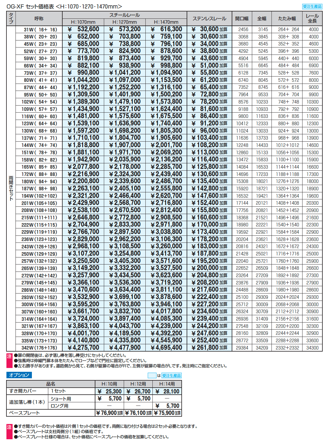 アルテンダX型 フラットレールタイプ_価格_2