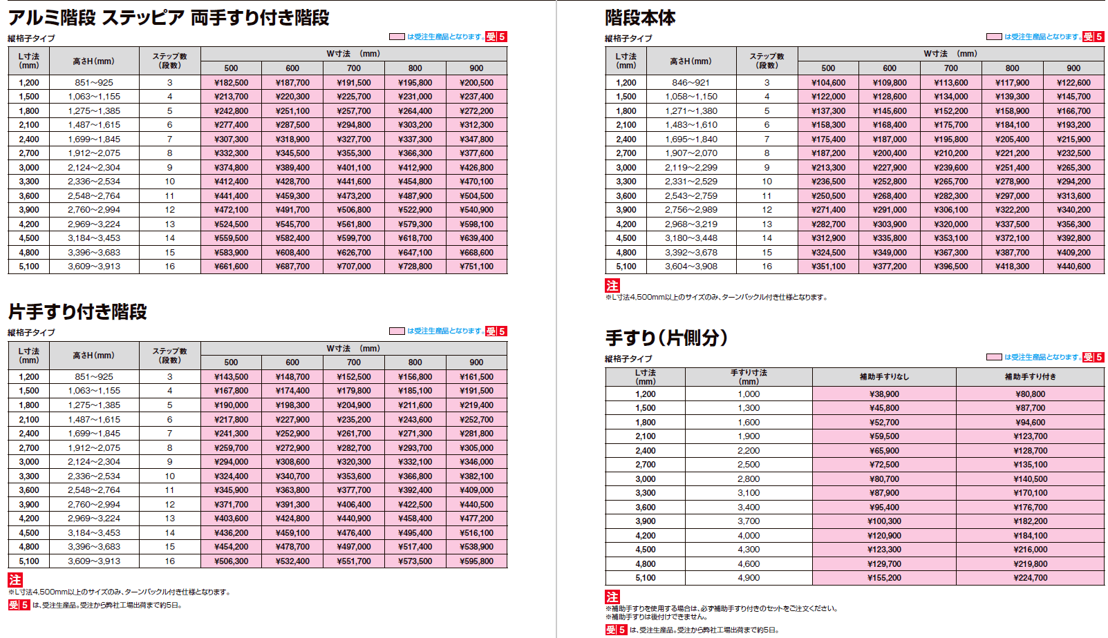 アルミ階段 ステッピア【2024年版】_価格_1