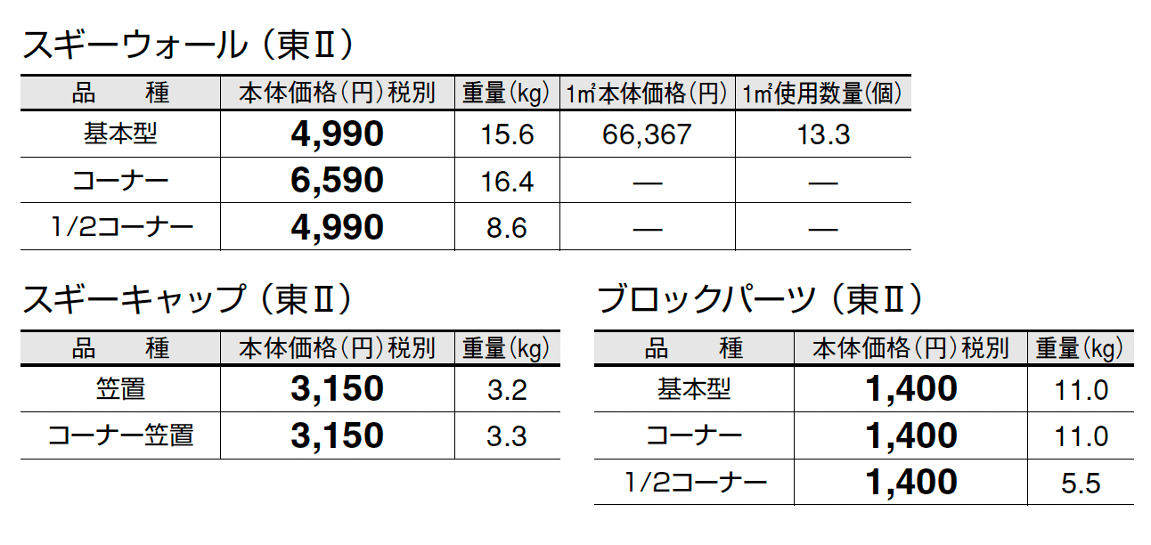 スギーウォール_価格_2