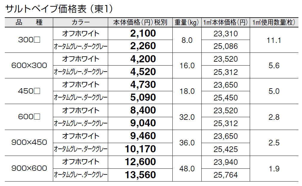 サルトペイブ【2024年版】_価格_1