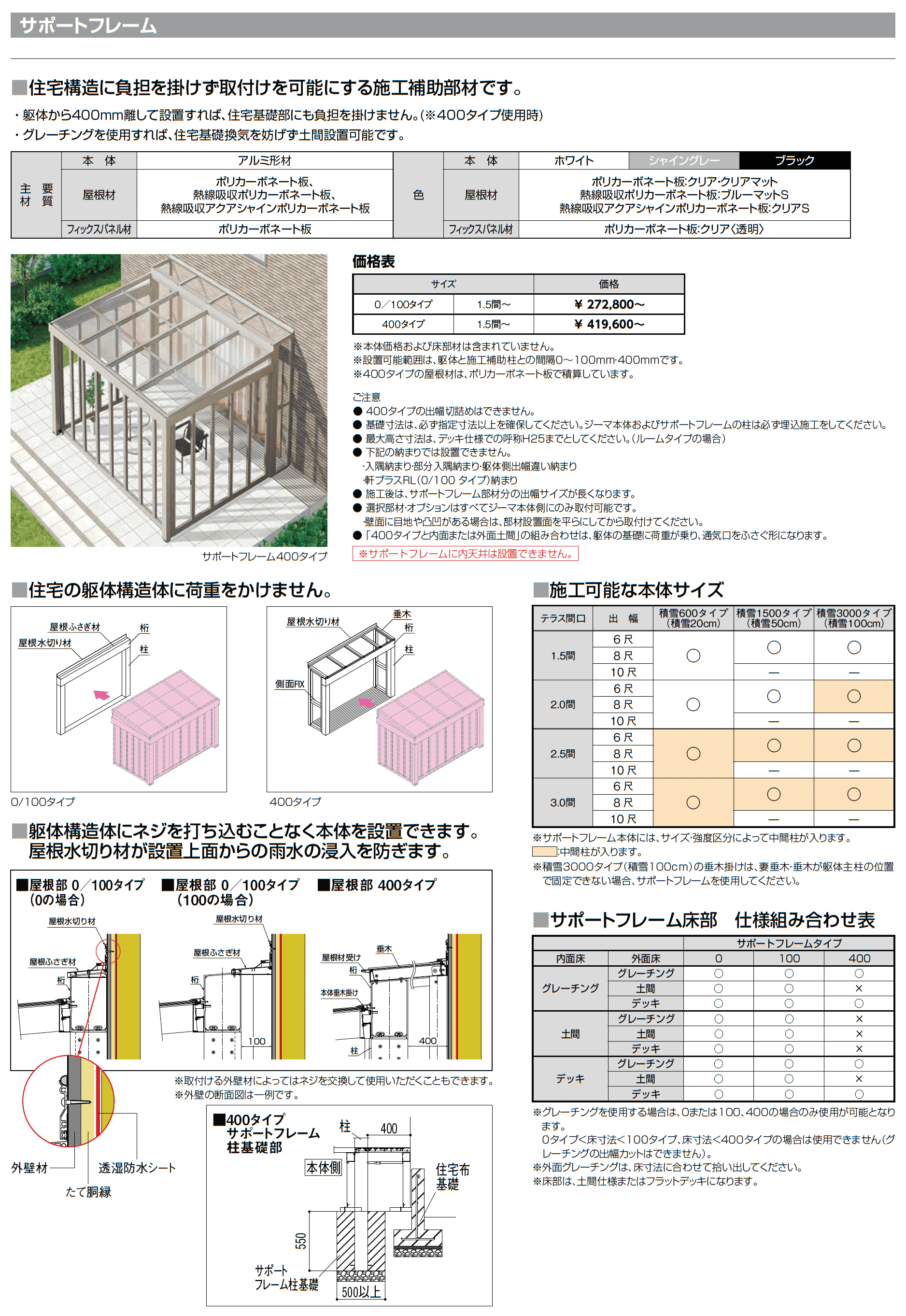 ジーマ 軒プラスFRL_価格_14