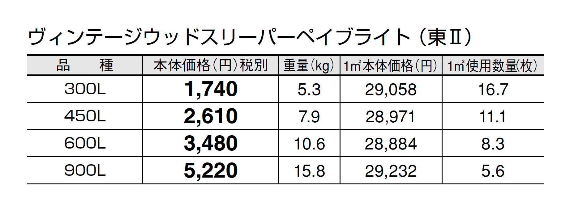 ヴィンテージウッドスリーパーペイブライト_価格_2