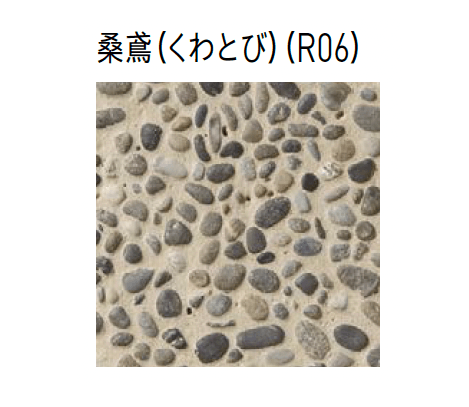 ユニソンの「ロジ洗い出しキット」のサブ画像5