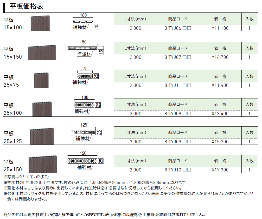 強化木材【2024年版】_価格_2