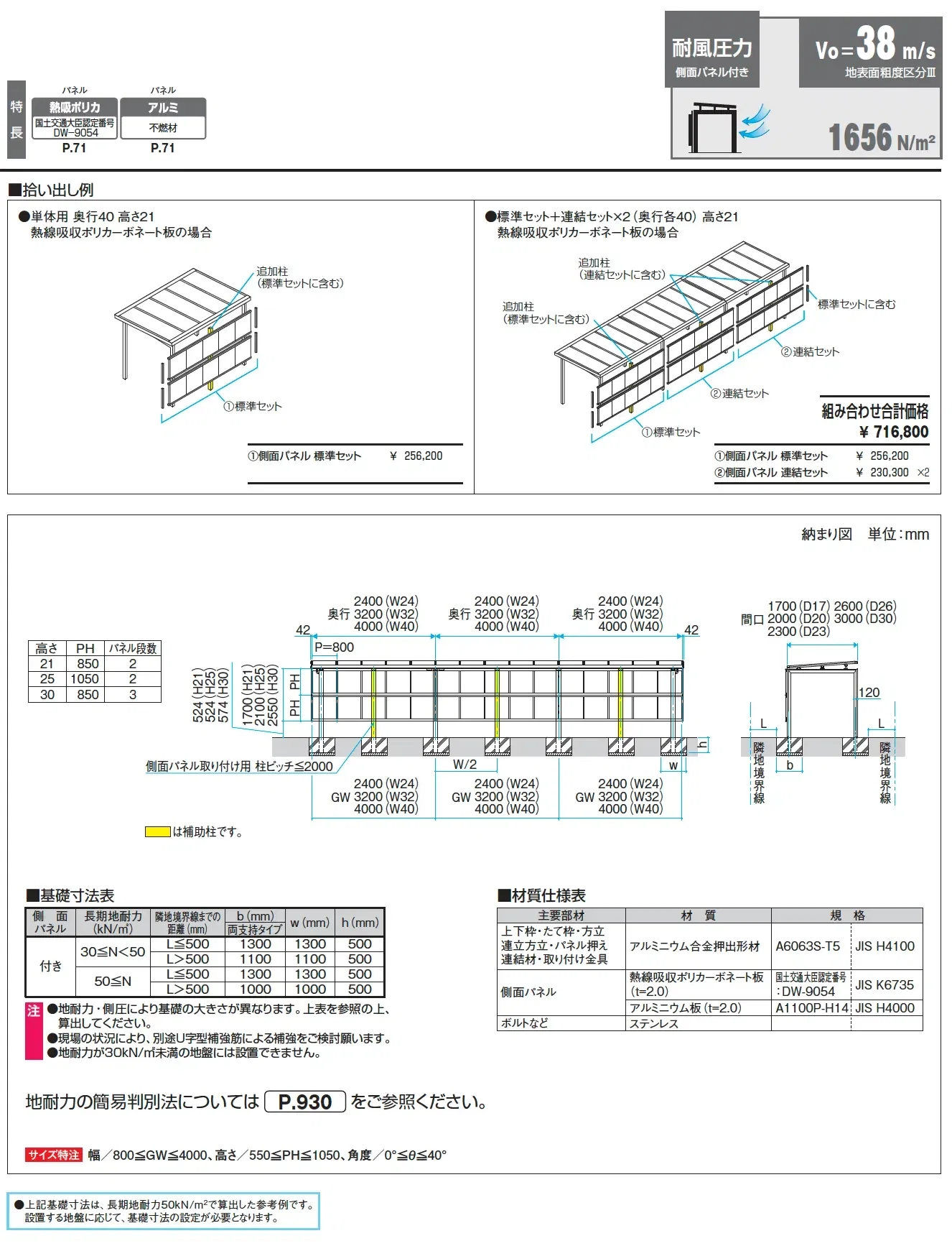 レイロード 両支持タイプ 基本ユニット_価格_3