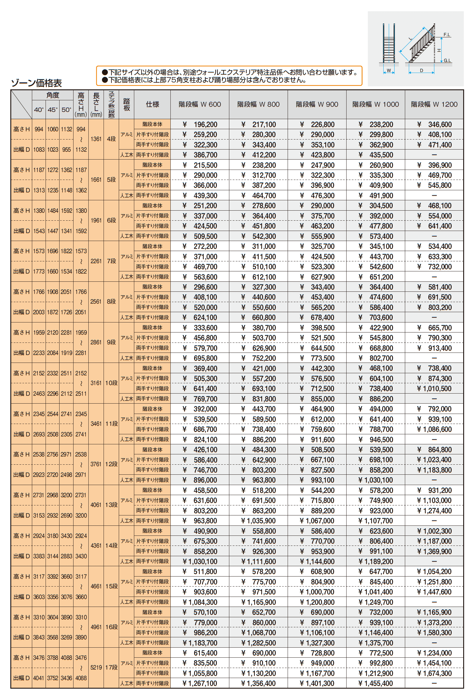 アルミ階段 直線階段【2025年10月価格改訂版】_価格_1