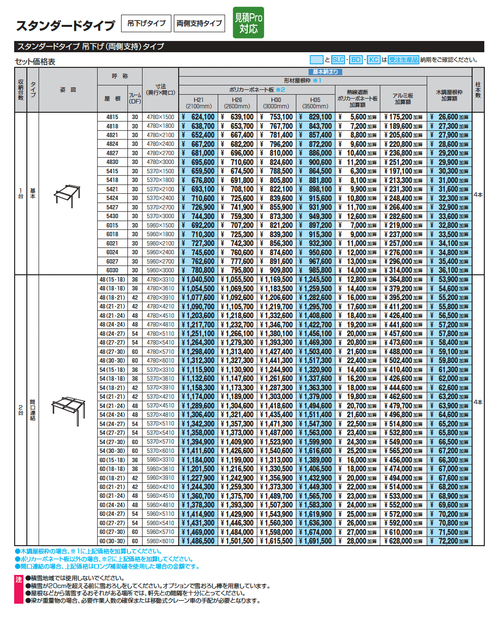 U.スタイル アゼスト スタンダードタイプ 吊下げタイプ(両側支持タイプ)_価格_1
