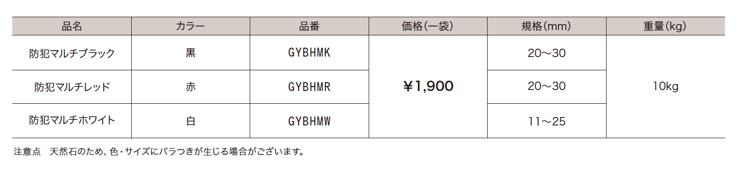 防犯マルチシリーズ/防犯砂利シリーズ【2023年版】_価格_1
