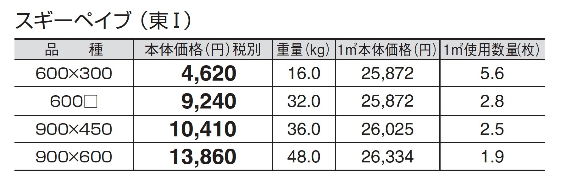 スギーペイブ_価格_1