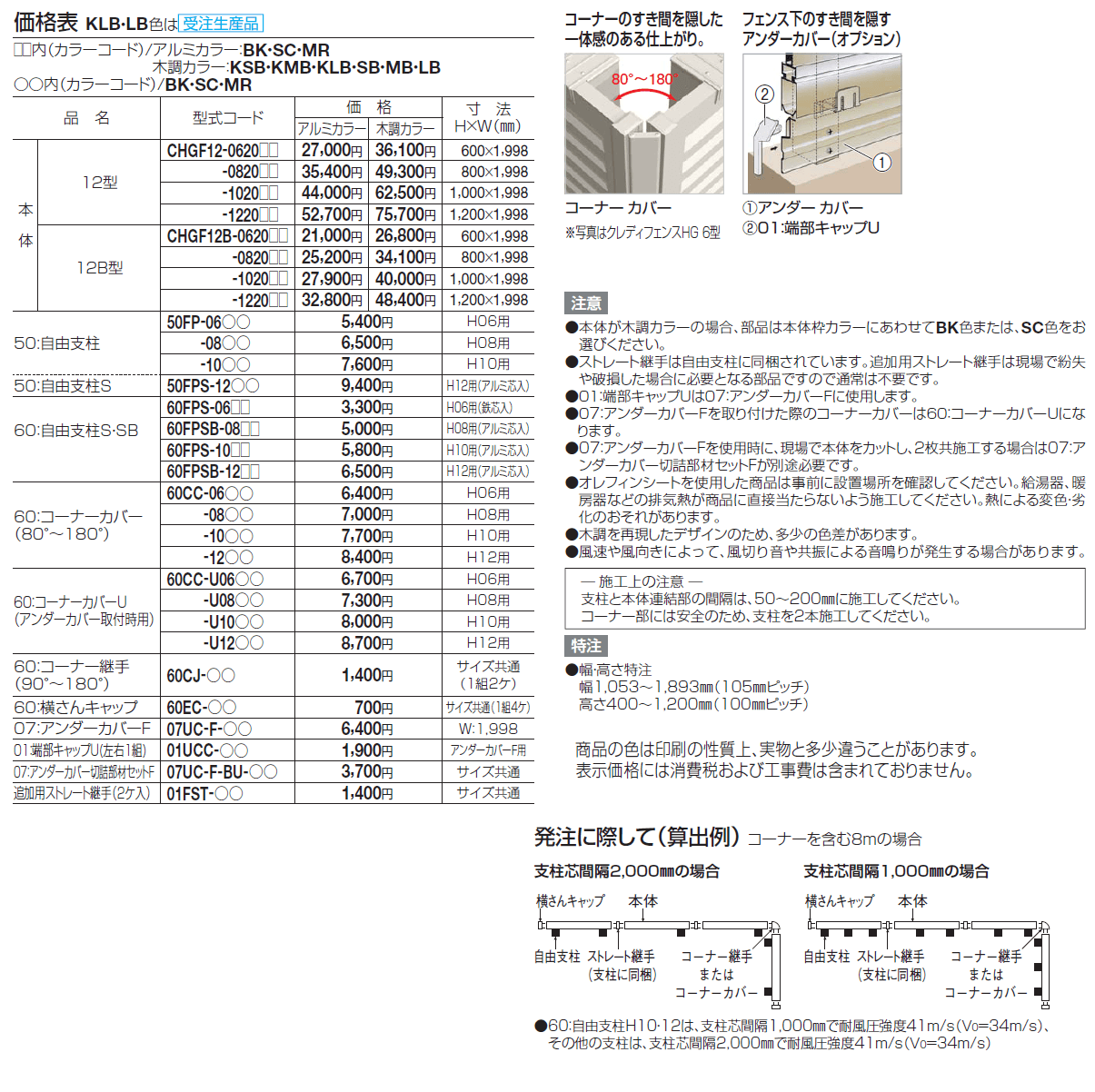 クレディフェンスHG 12型(両面仕上)/12B型(片面仕上)【2024年版】_価格_1
