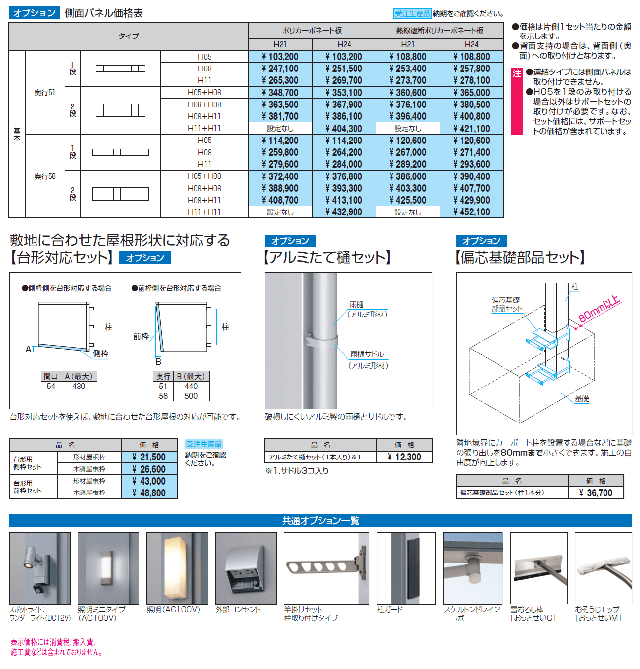 ダブルフェース(側面パネル)【2024年版】_価格_1