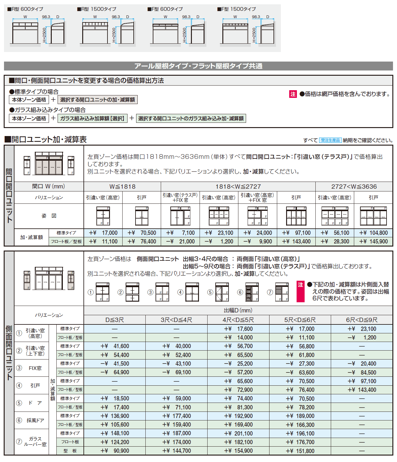晴れもようwith特注品(土間仕様/ランマ付き H20サイズ)【2024年版】_価格_2