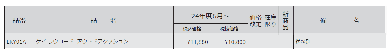 ケイ.ラウコード アウトドアクッション【2024年版】_価格_1