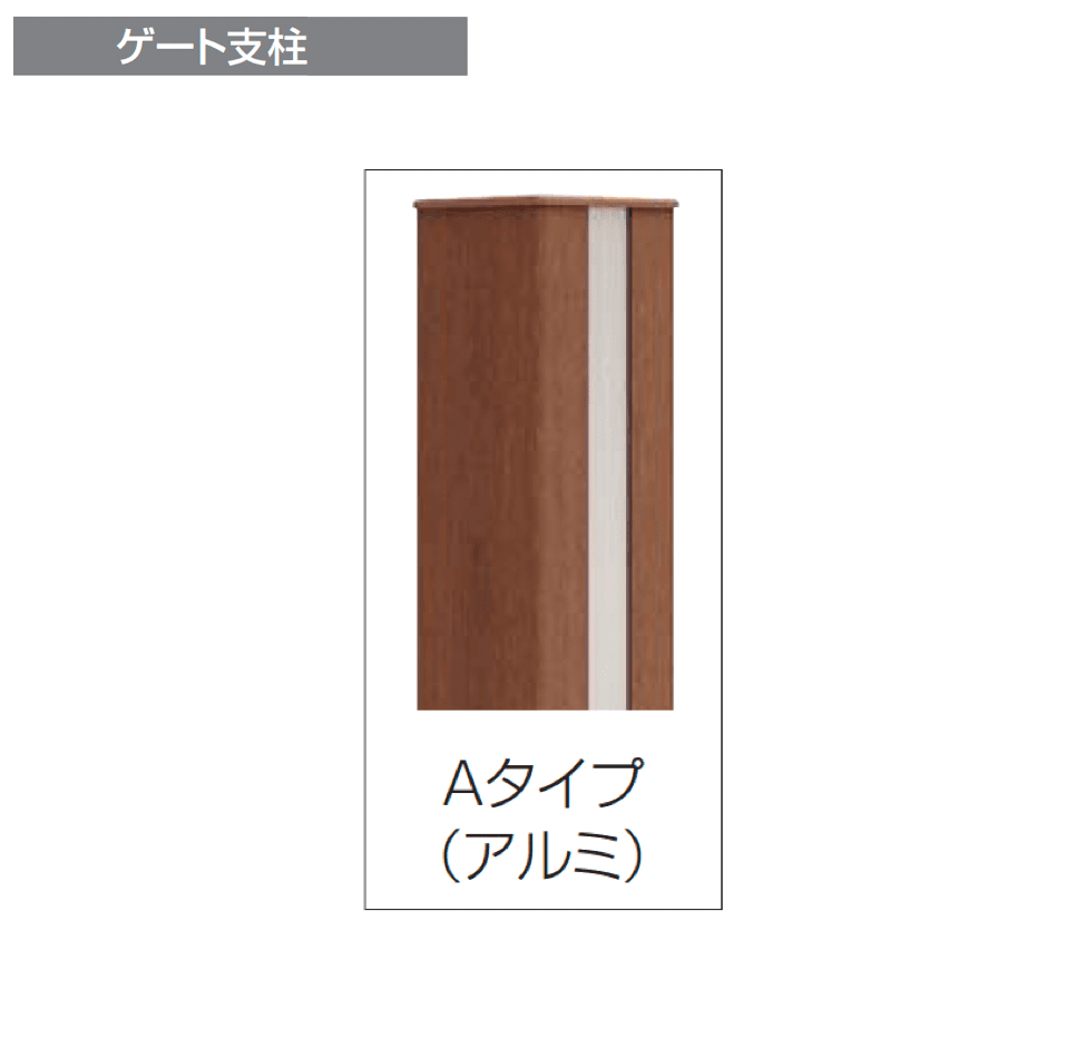 四国化成の「エクサク ゲートセット+各種アイテム」のサブ画像8