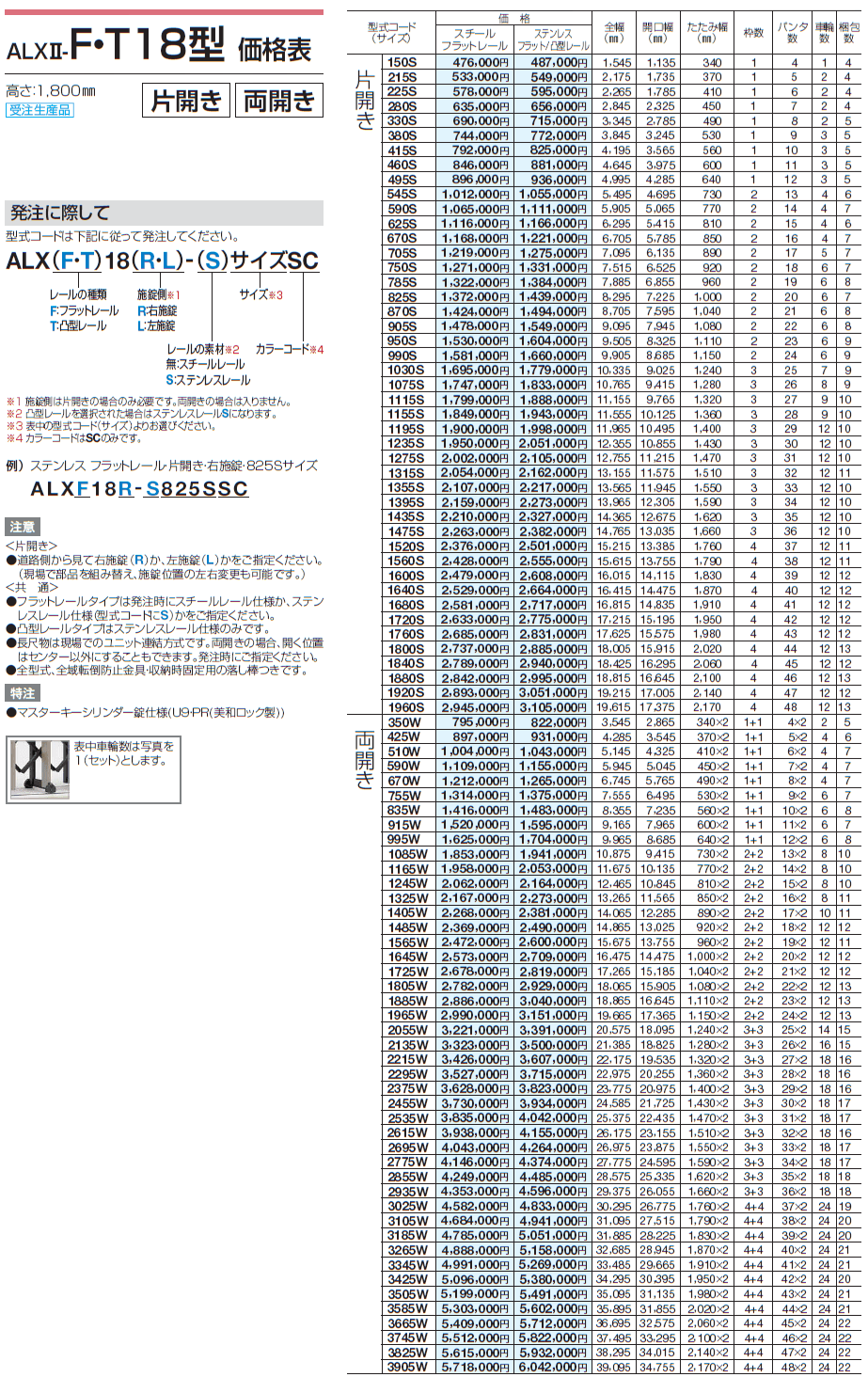 ALXⅡ-F/T 10型/12型/14型/16型/18型【2024年版】_価格_5