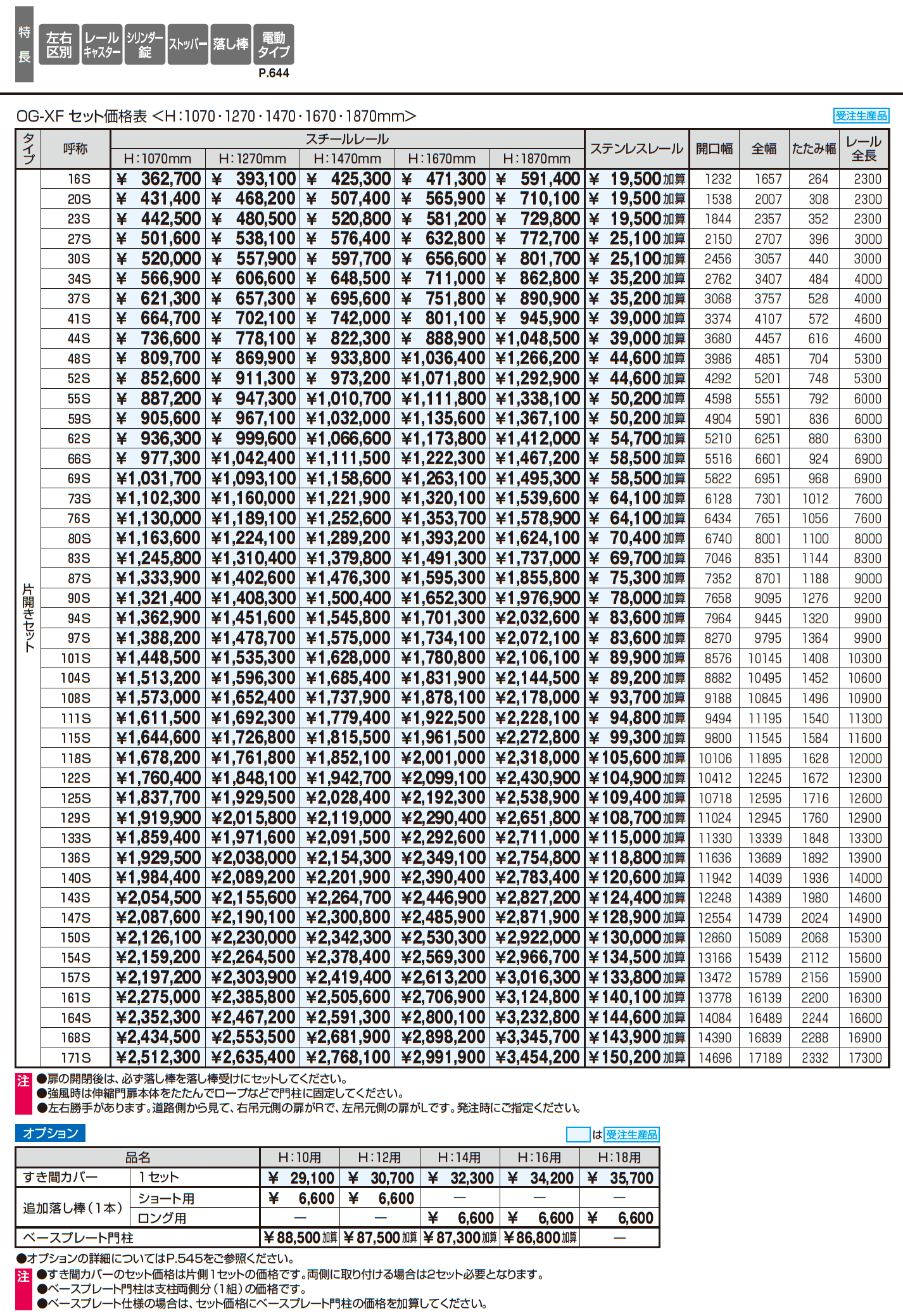 アルテンダX型 フラットレールタイプ_価格_1