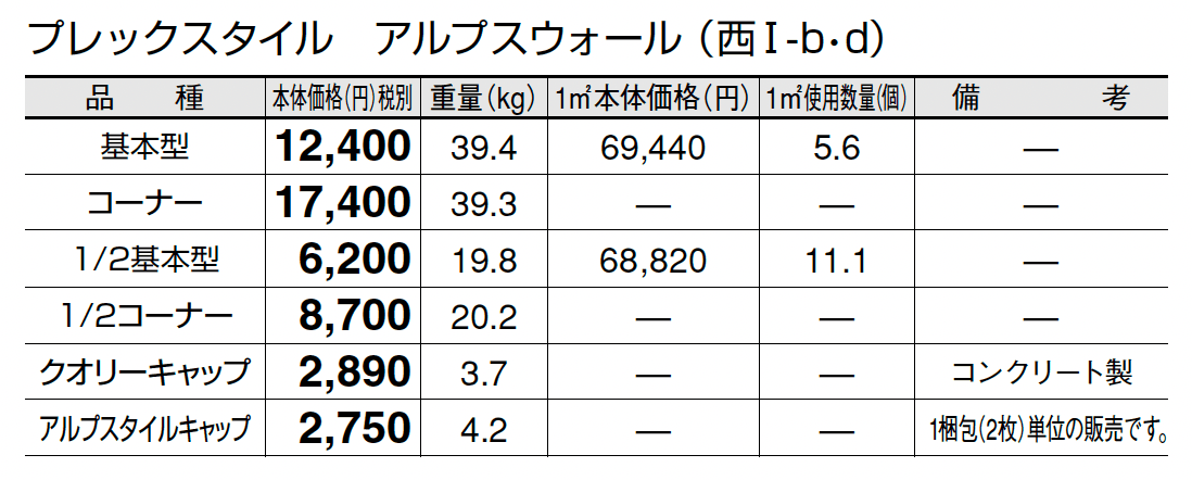 プレックスタイル アルプスウォール_価格_4