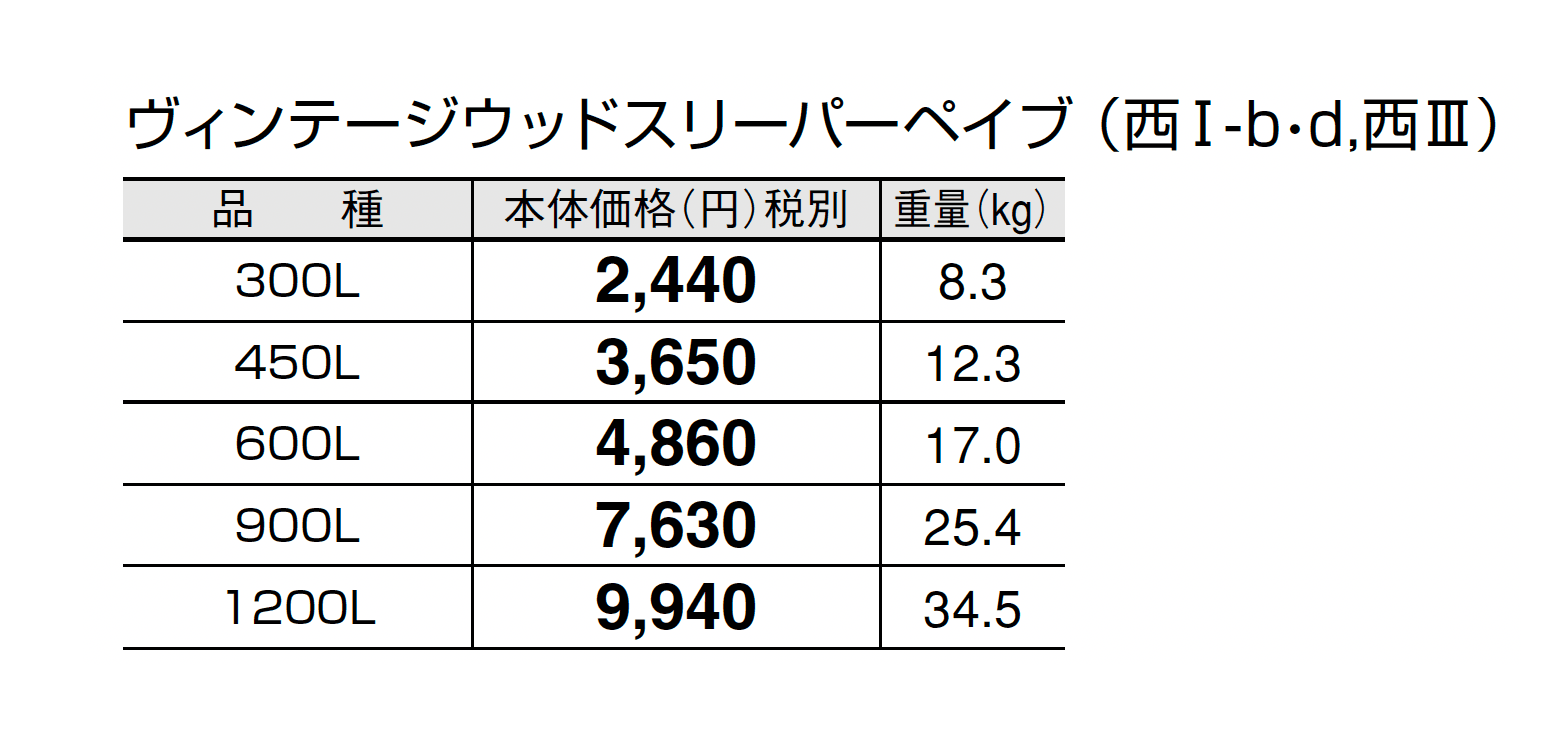 ヴィンテージウッド スリーパーペイブ_価格_4