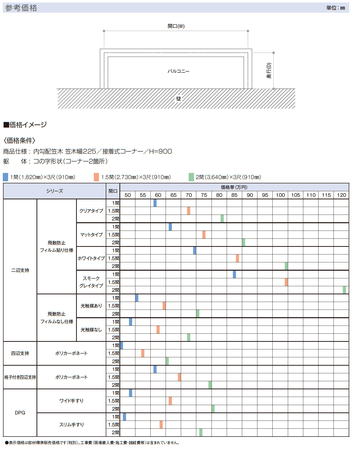 エルビュート ハンドレール 四辺支持【2023年版】_価格_1