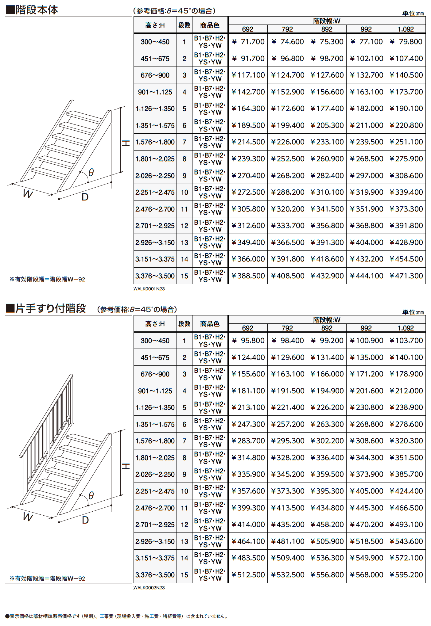 アルミ階段【2023年版】_価格_1