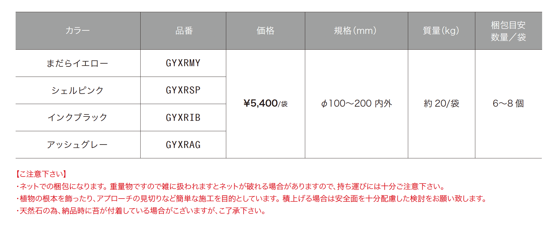 アクシアロック【2024年版】_価格_1