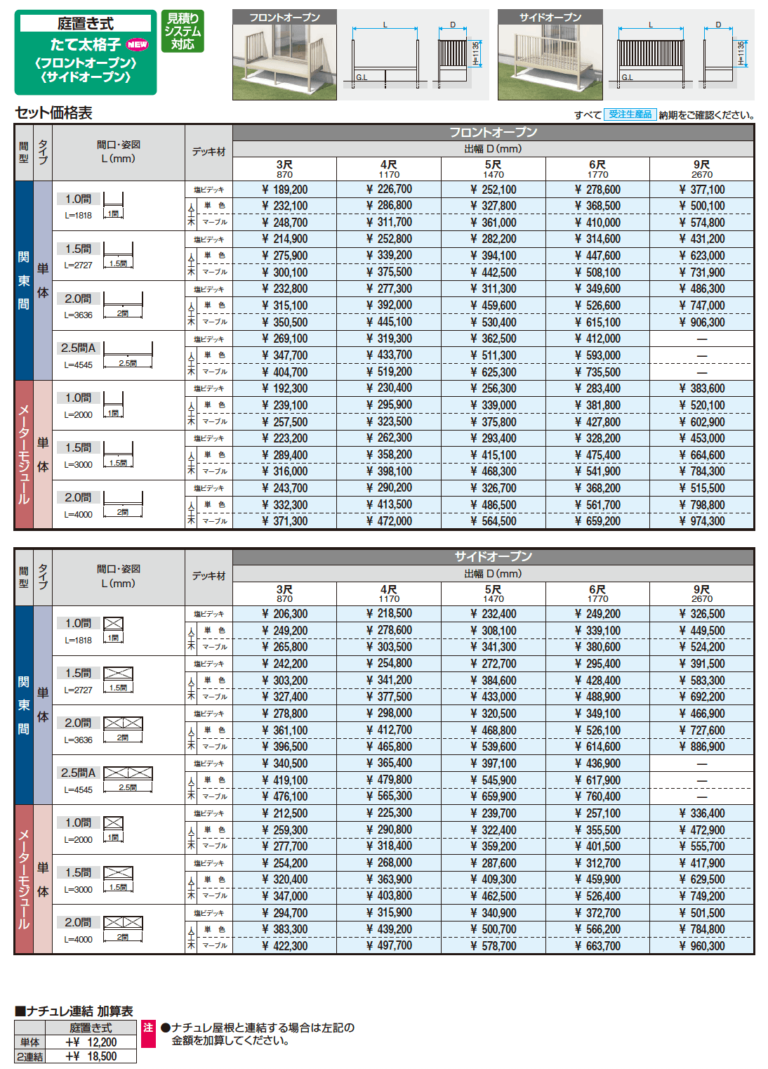 オルネ(庭置き式 たて太格子〈フロントオープン)【2023年版】_価格_1