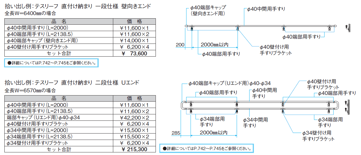 テスリーフ 壁直付けタイプ 直付け納まり/一段仕様・二段仕様_価格_2