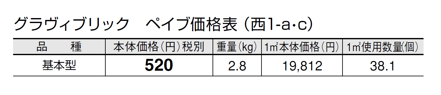 グラヴィブリック ペイブ【2024年版】_価格_3