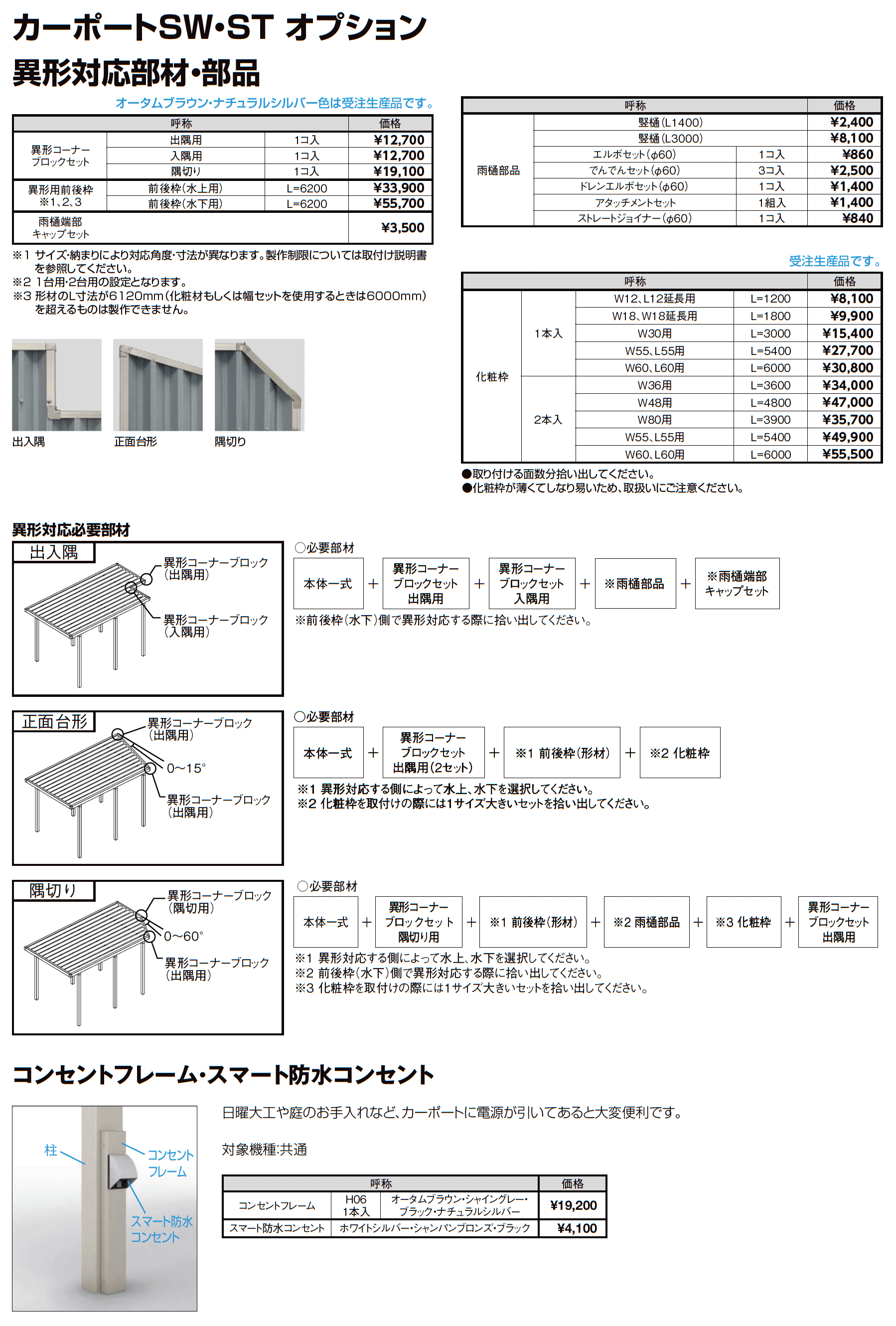 カーポートST 4500タイプ 3台用_価格_9