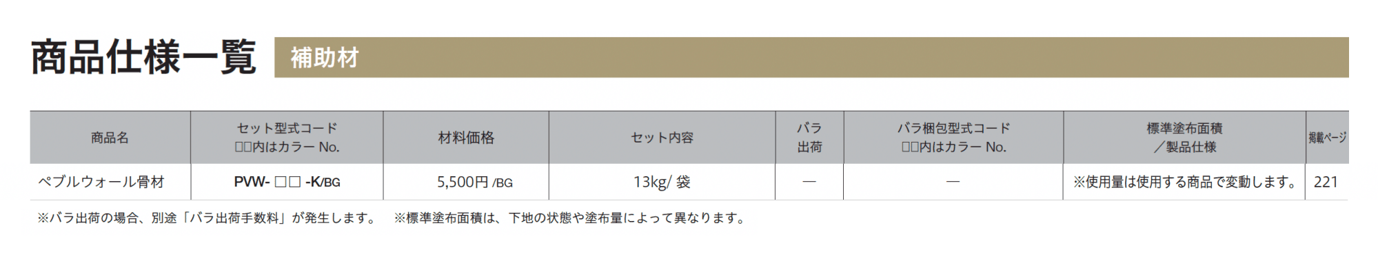 ペブルウォール骨材_価格_1
