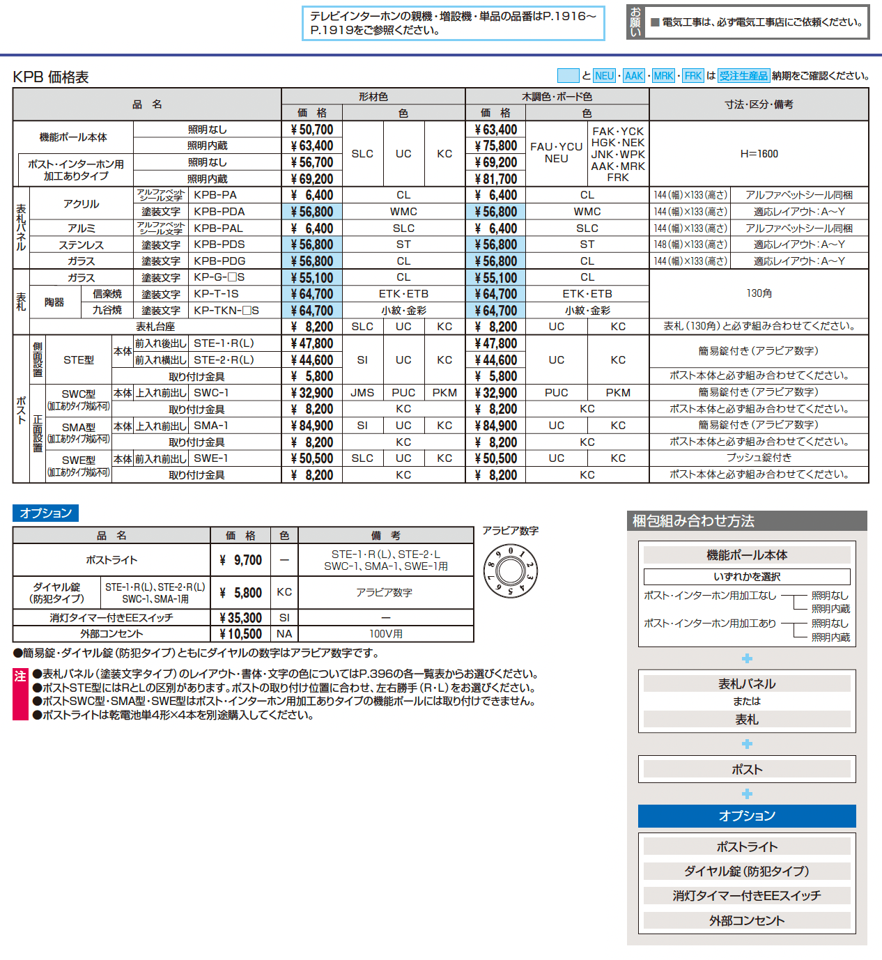 ファノーバ2_価格_1