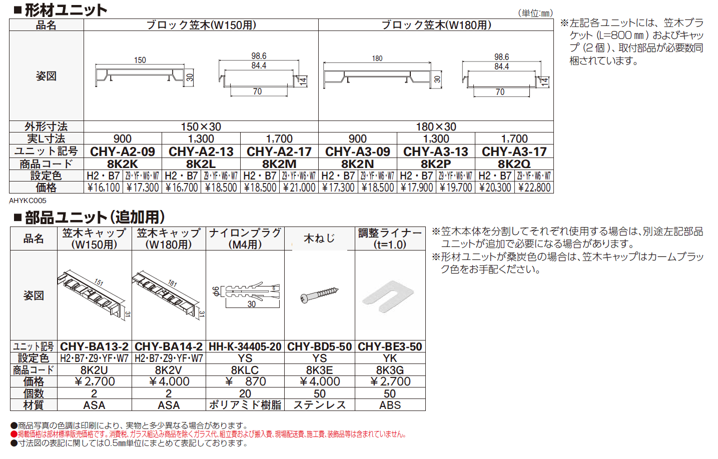 カスタマイズパーツ ブロック笠木材【2024年版】_価格_1