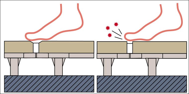 LIXILの「ステージア【2024年版】」のサブ画像12