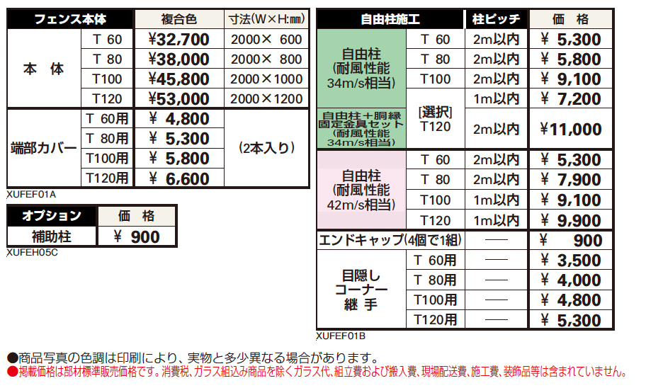 ルシアス フェンスF01型 たて目隠し【2024年5月末まで】【2024年版】_価格_1