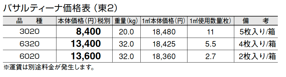 バサルティーナ【2024年版】_価格_2