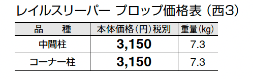 レイルスリーパー プロップ【2024年版】_価格_5