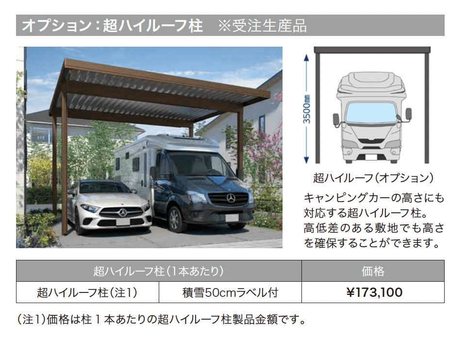 ゆとりワイドⅢ_価格_2