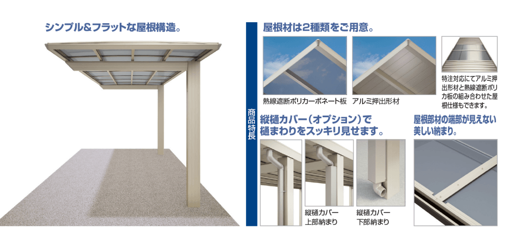 四国化成の「サイクルポート MAL【2023年版】」のサブ画像1