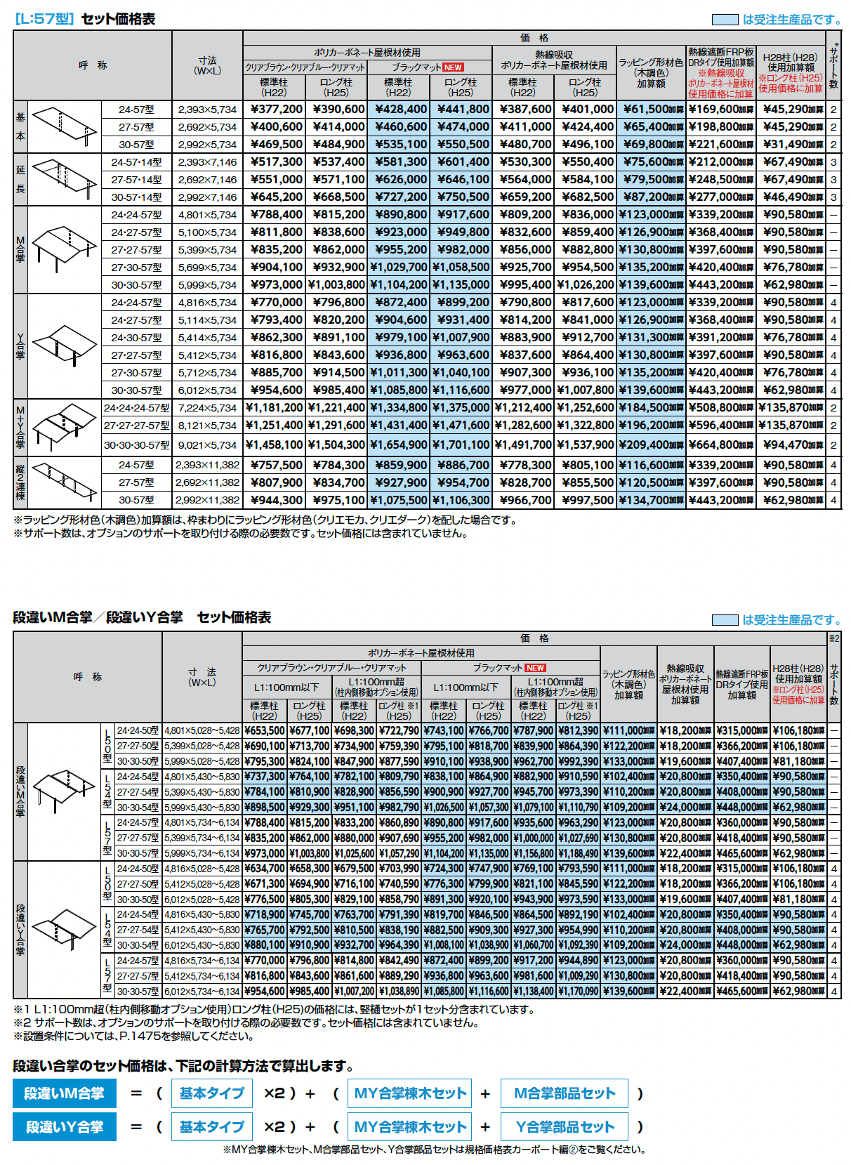 フーゴF 1台用_価格_2