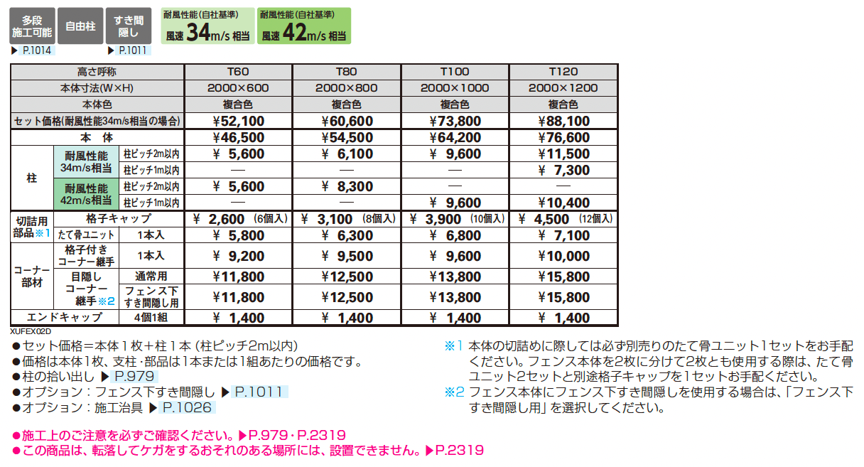 ルシアス フェンス X02型 横スリット_価格_1