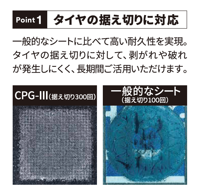 コマーシャルパーキンググラフィックス CPG-Ⅲ 【2022年版】7