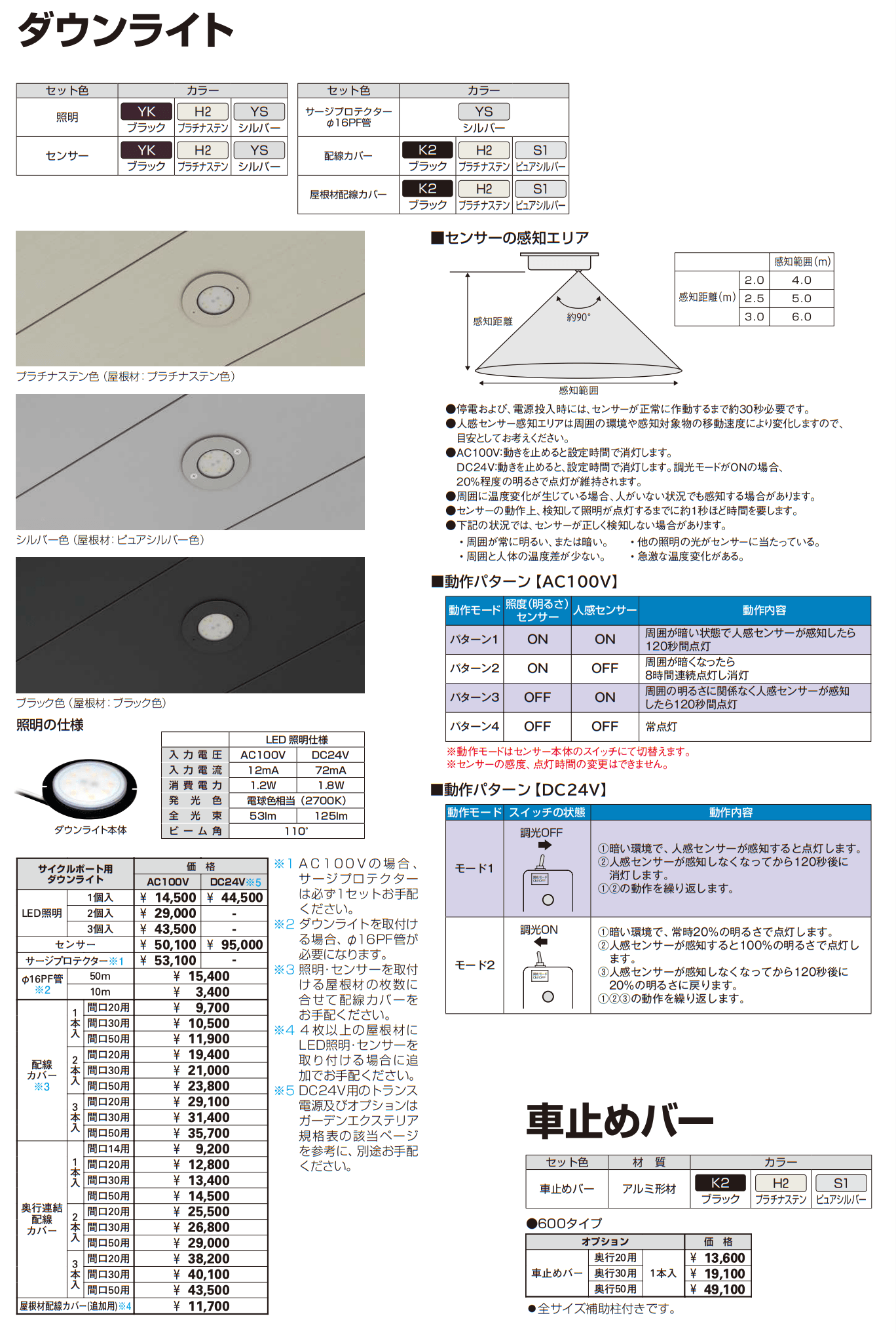 プレーンルーフ ミニ 600タイプ 単体/奥行(2)連結_価格_2